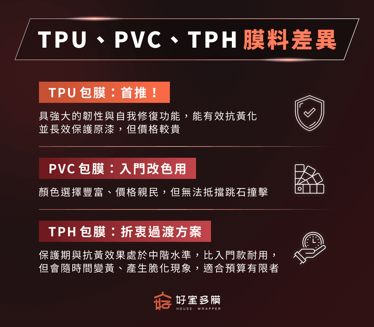 TPU、PVC、TPH 膜料差異