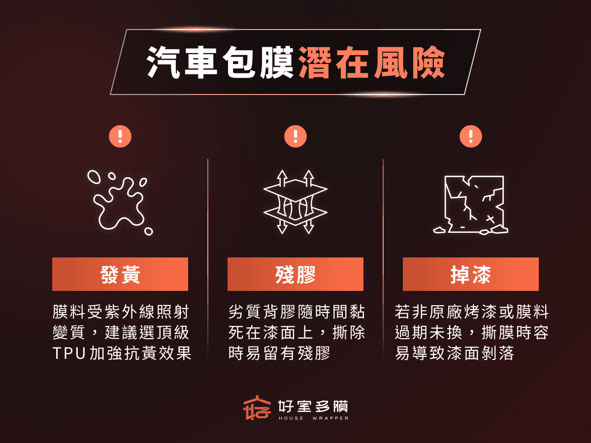 汽車包膜潛在風險