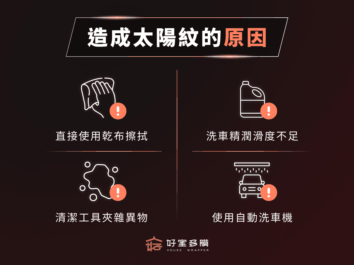造成太陽紋的原因