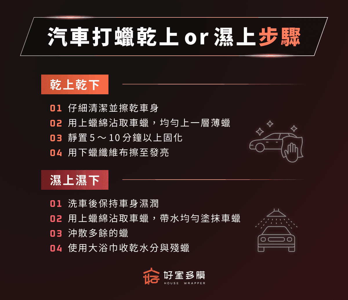 汽車打蠟乾上 or 濕上步驟