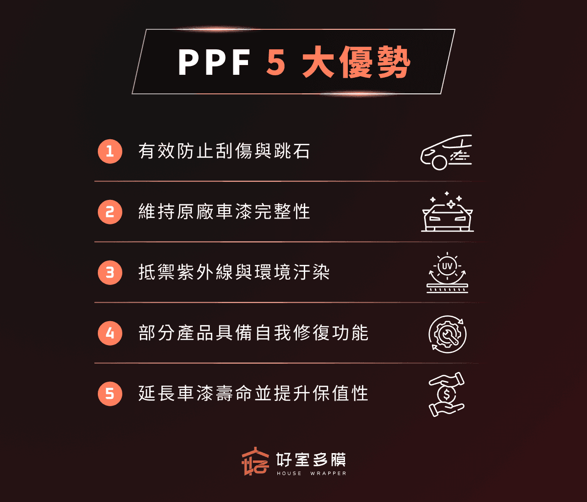 PPF 5 大優勢