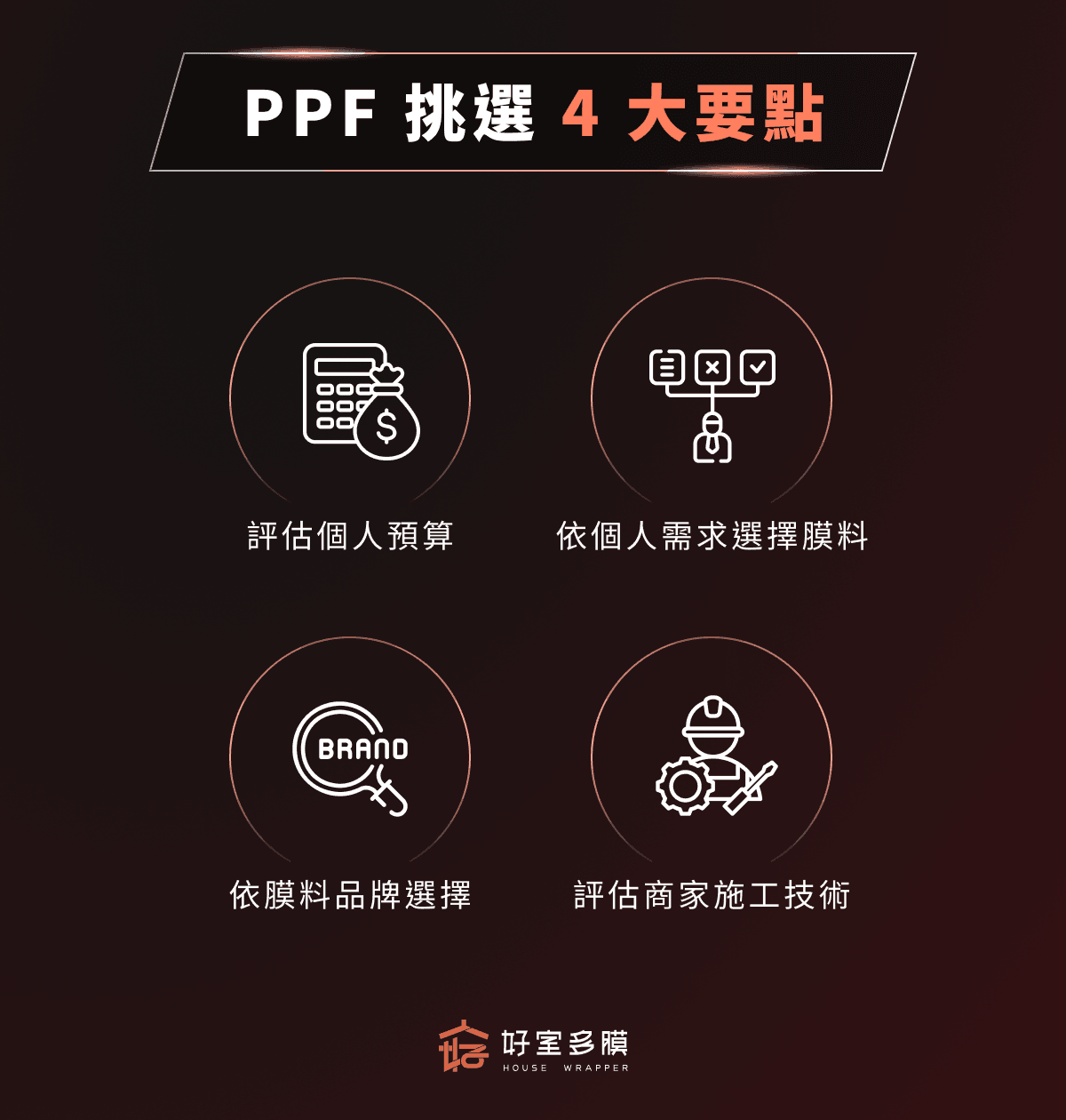 PPF 挑選 4 大要點
