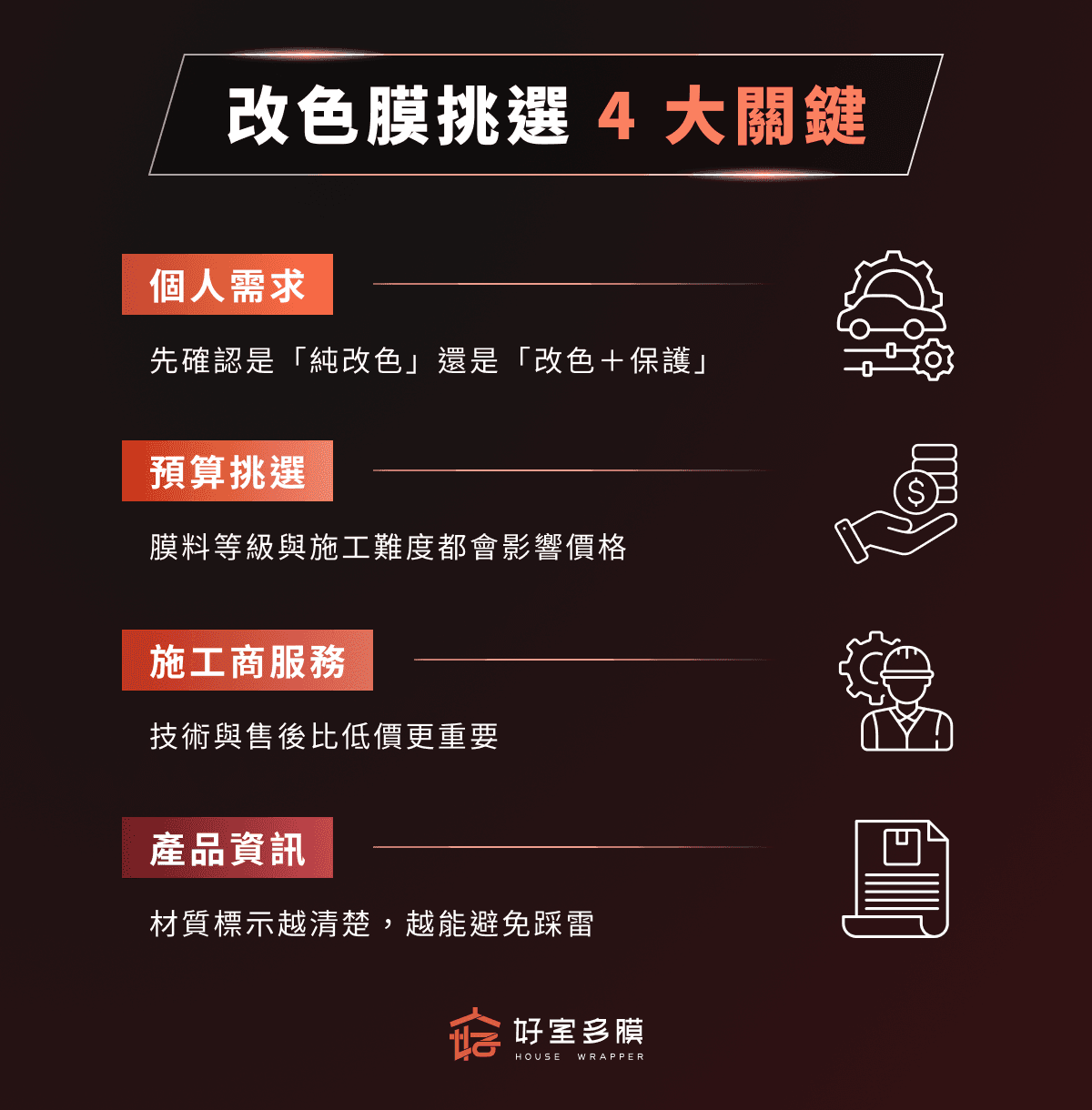挑選改色膜 4 大關鍵
