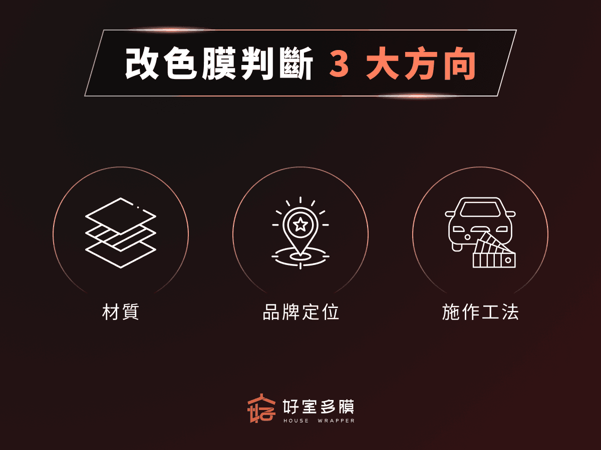 改色膜判斷 3 大方向