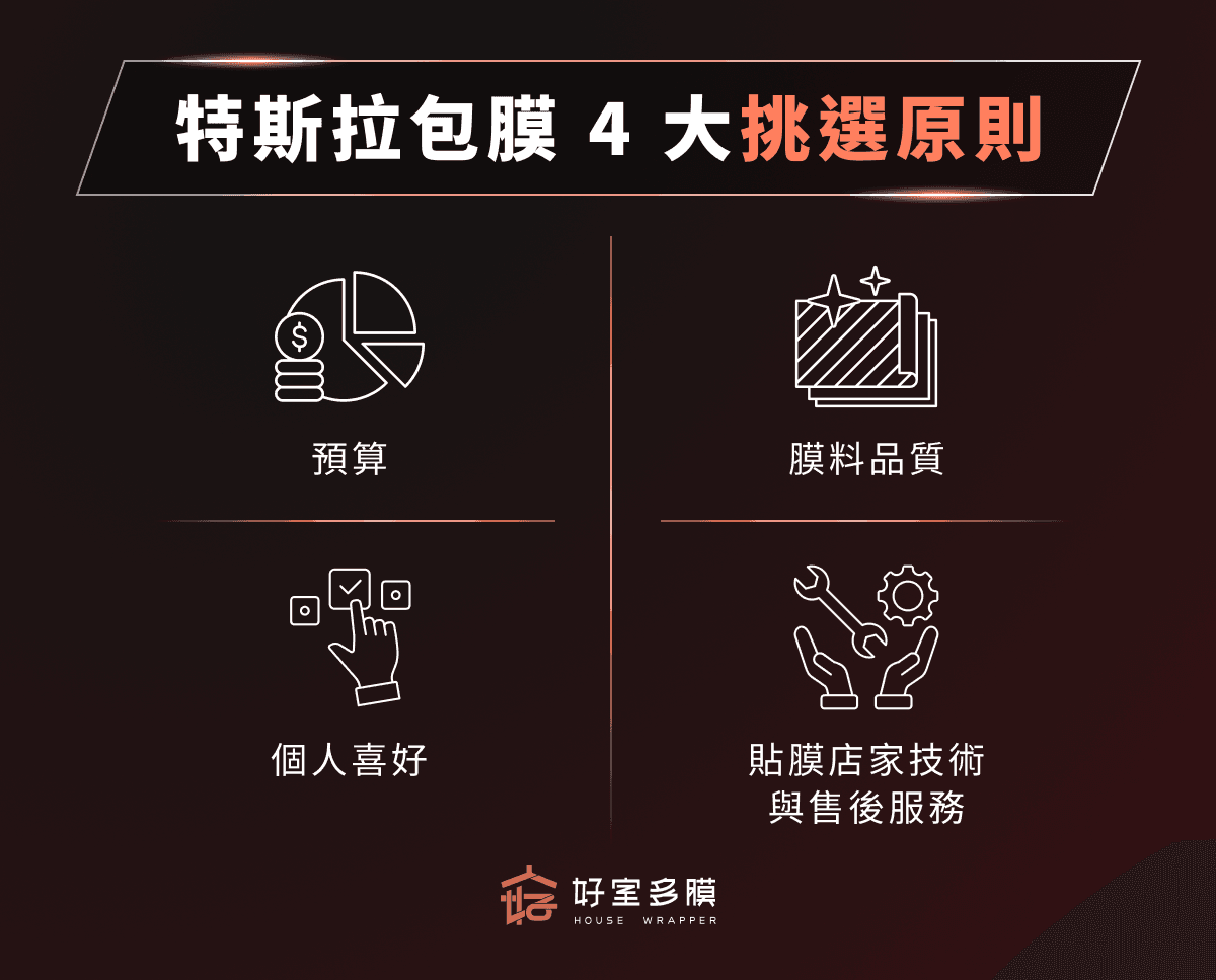 特斯拉包膜 4 大挑選原則